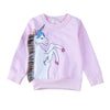 Spring Girls Sweater Children's Sweatshirts